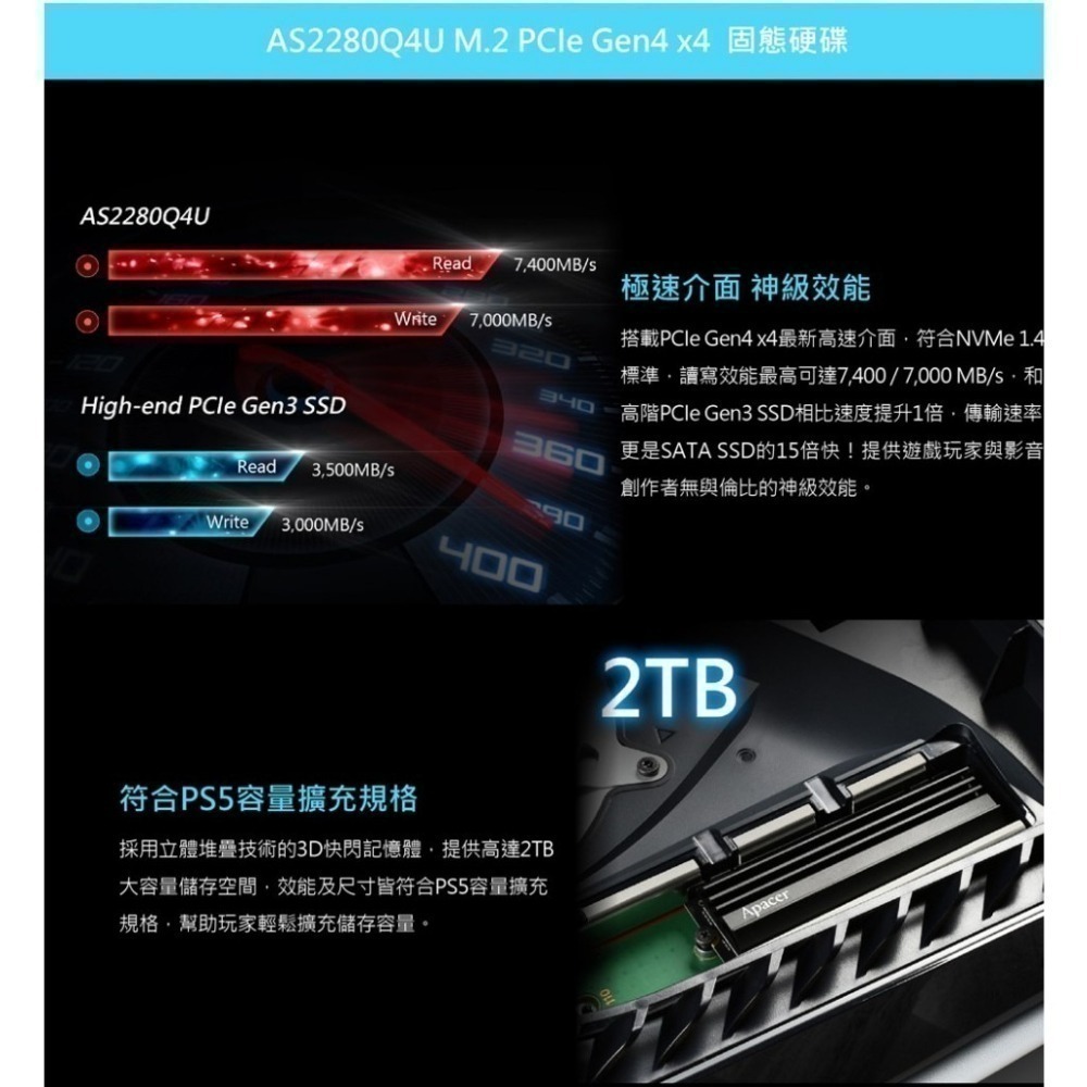【容量升級】PS5 SLIM 光碟版主機 薄型機 搭配 Apacer 2TB SSD 固態硬碟 含散熱片【一樂電玩】-細節圖3