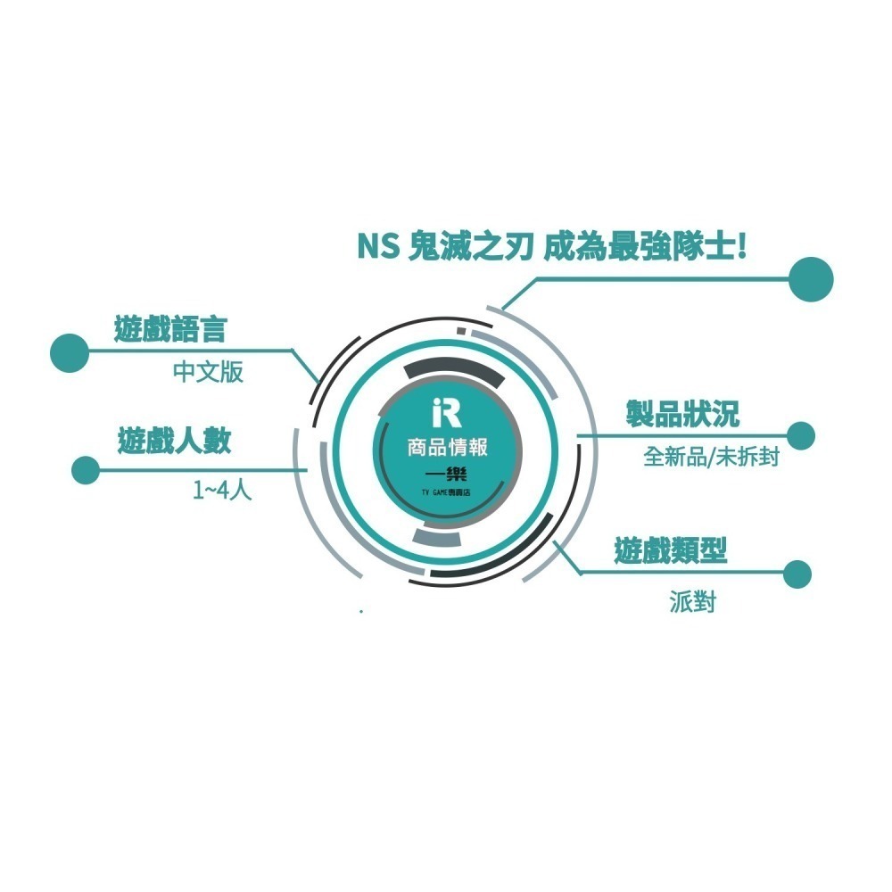 【全新現貨】NS 鬼滅之刃 成為最強隊士 中文版 派對遊戲 可4人 大富翁 小遊戲 炭治郎 鬼殺 同樂【一樂電玩】-細節圖2