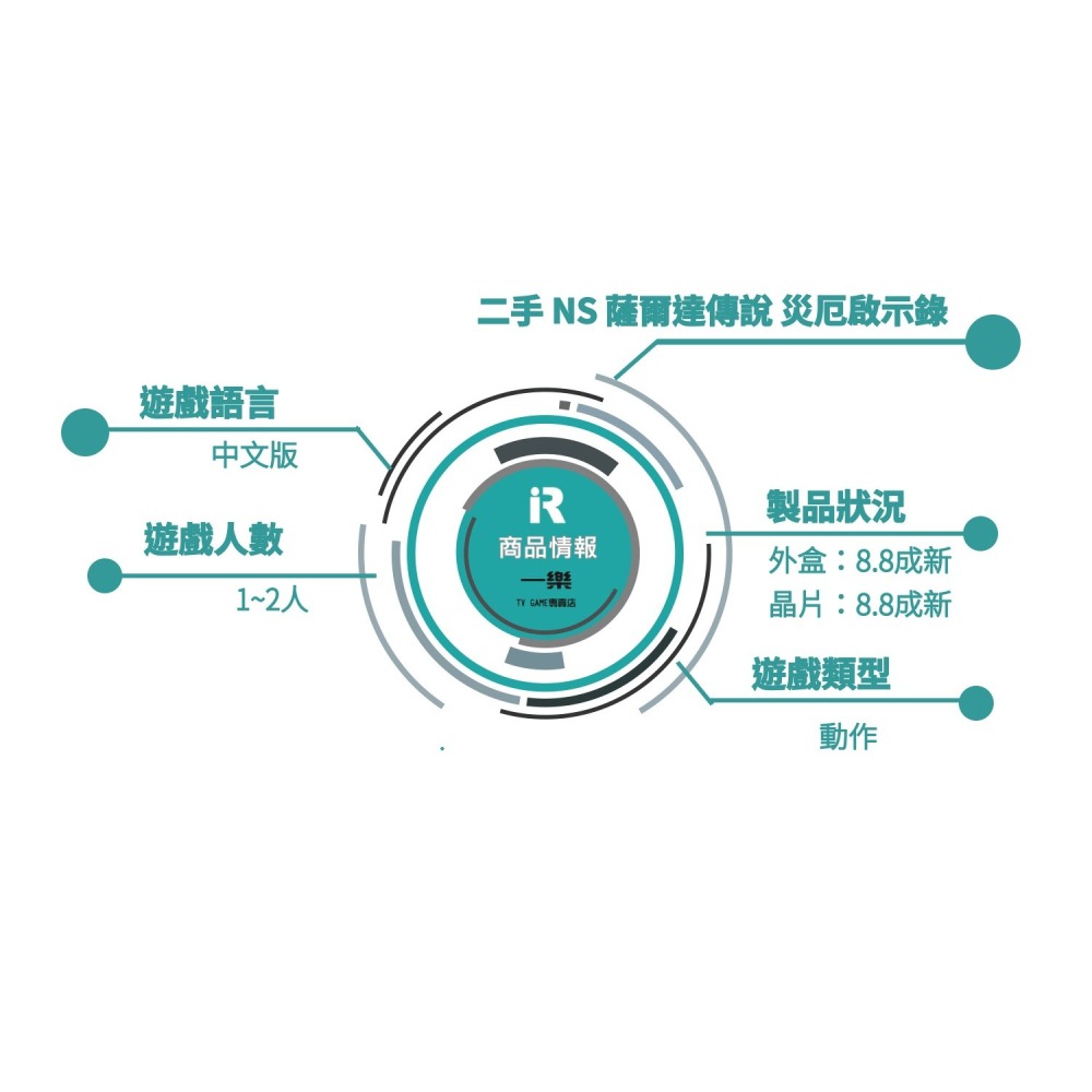 【優質二手電玩】 NS 任天堂 Switch 薩爾達無雙 災厄啟示錄 中文版 災厄 林克 荒野 無雙 可雙人【一樂電玩】-細節圖3