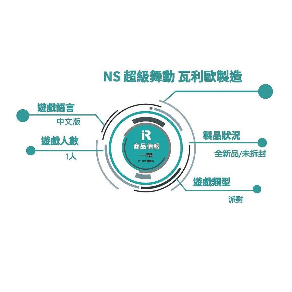 【全新現貨】NS 任天堂 Switch 超級舞動 瓦利歐製造 中文版 派對 多人 體感 5秒【一樂電玩】-細節圖2