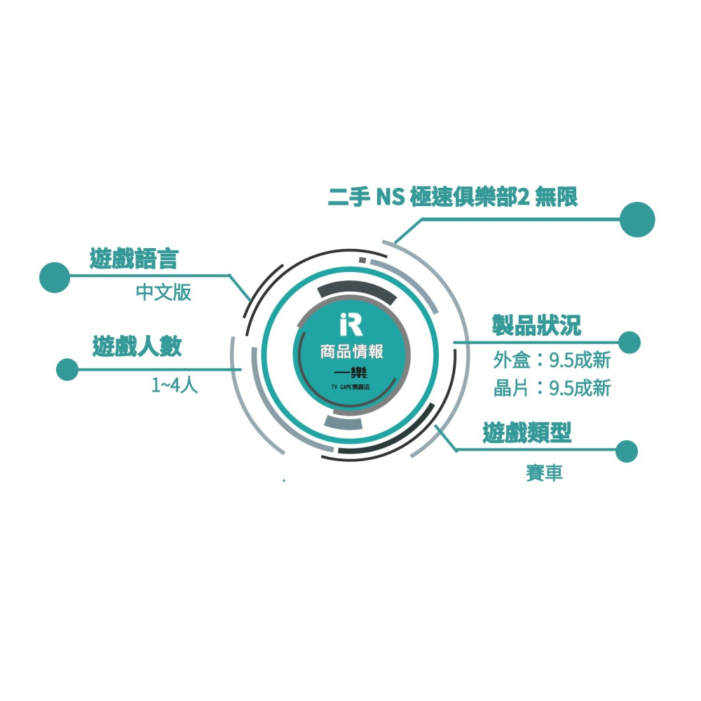 【優質二手電玩】A級品 NS 任天堂 Switch 極速俱樂部 無限2 終極版 中文版 急速 賽車 改裝多人【一樂電玩】-細節圖3