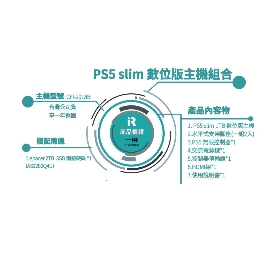 【容量升級】全新 PS5 SLIM 數位版主機 薄型機 搭配 Apacer 2TB SSD 固態硬碟含散熱片【一樂電玩】-細節圖2