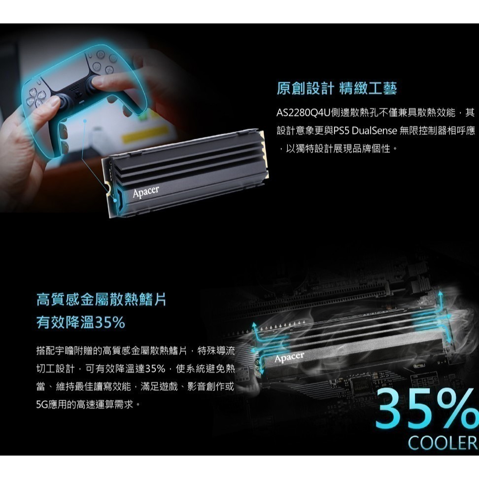 【容量升級】全新 PS5 SLIM 數位版主機 薄型機 搭配 Apacer 2TB SSD 固態硬碟含散熱片【一樂電玩】-細節圖3