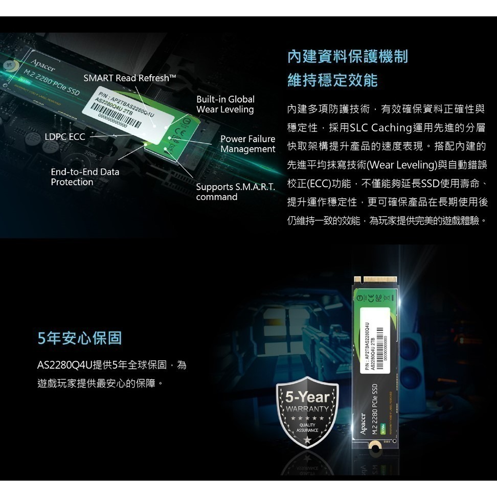 【容量升級】全新 PS5 SLIM 數位版主機 薄型機 搭配 Apacer 2TB SSD 固態硬碟含散熱片【一樂電玩】-細節圖5