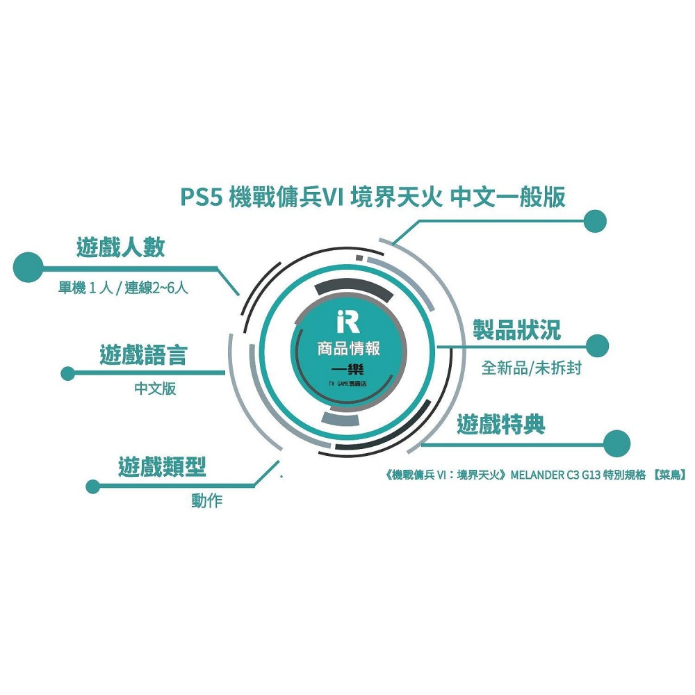 【挑戰自我】現貨 PS5 臥龍 :蒼天殞落+ 機戰傭兵6 境界天火 中文版 魂 動作 機甲戰鬥 硬派高難度【一樂電玩】-細節圖3