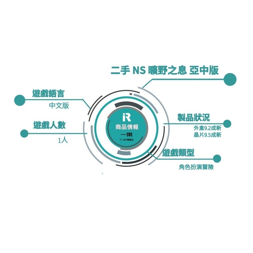 【優質二手電玩】A級品 NS 任天堂 Switch 薩爾達傳說 荒野之息 曠野之息 中文版 亞版 冒險 一代【一樂電玩】-細節圖3