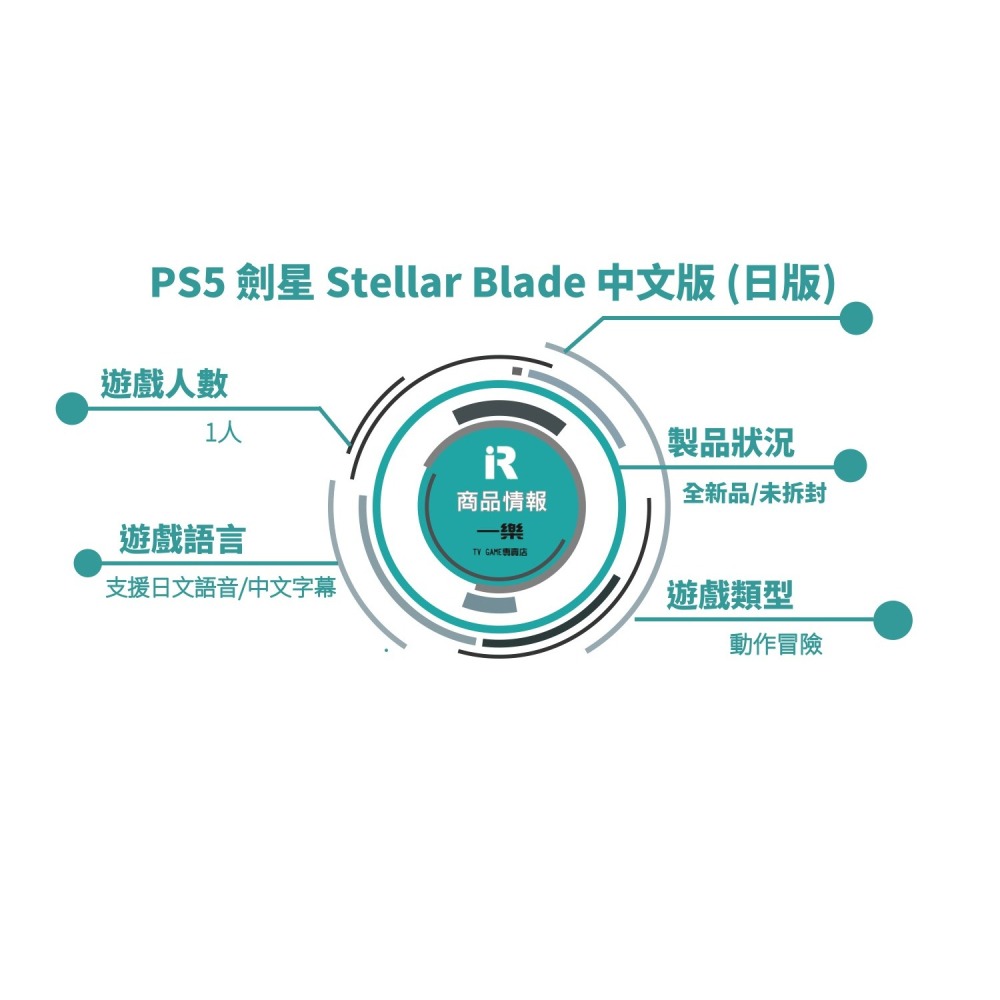 【全新現貨】PS5 劍星 日版 中文字幕 日文語音 stellar blade 星刃 動作 妮姬團隊 夏娃【一樂電玩】-細節圖2