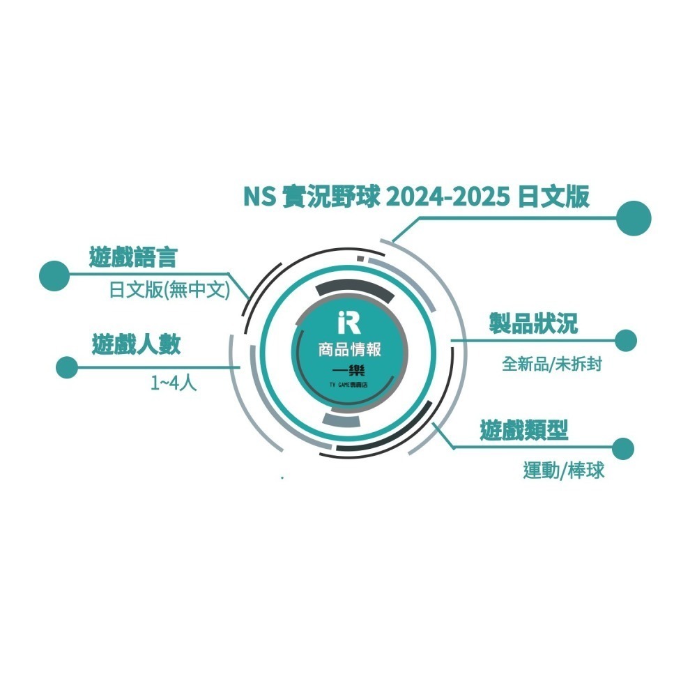【全新現貨 日本職棒】NS 任天堂 Switch 實況野球 2024-2025 純日版 無中文 大谷翔平【一樂電玩】-細節圖2