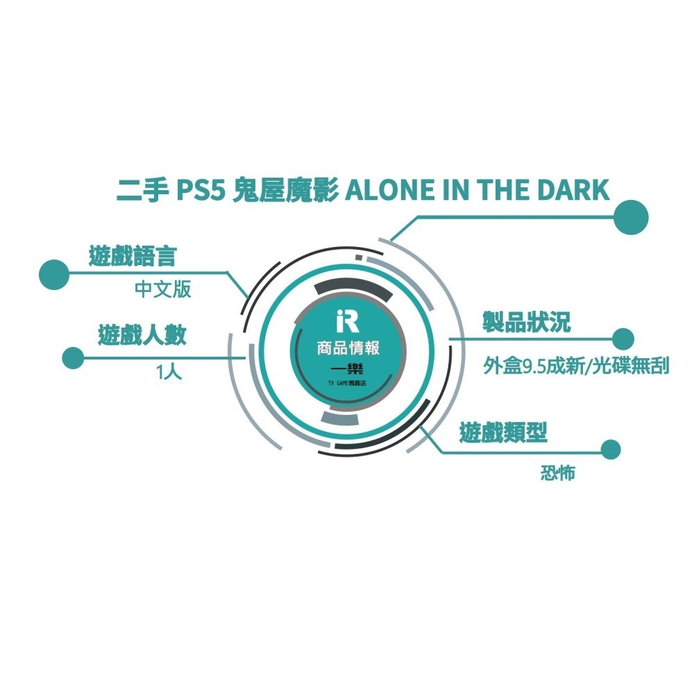 【優質二手電玩】A級品 PS5鬼屋魔影 中文版Alone in the Dark 恐怖 單人冒險 雙主角視角【一樂電玩】-細節圖3
