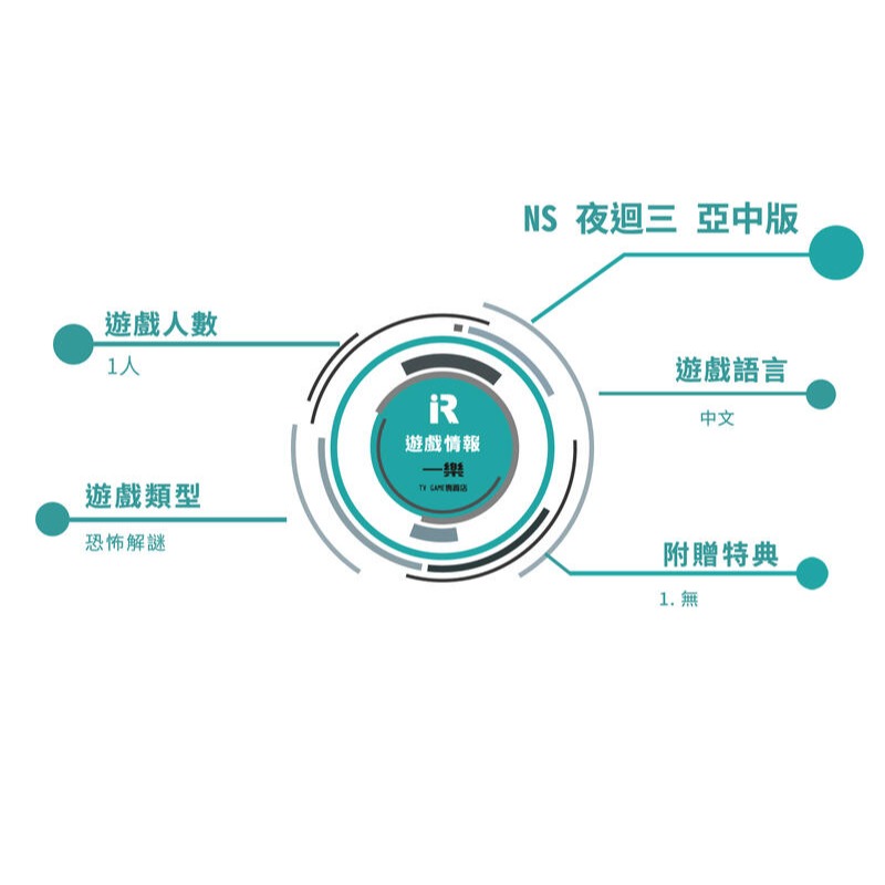 【全新現貨】NS 任天堂 Switch 夜迴三 亞中版 中文版 Sega 世嘉 土星 恐怖 靈異 【一樂電玩】-細節圖2