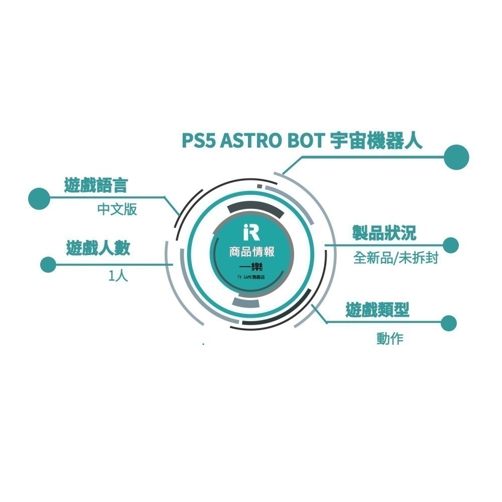 【全新現貨】PS5 ASTRO BOT 宇宙機器人 中文版 示範遊戲加強 太空機器人 動作冒險 【一樂電玩】-細節圖2