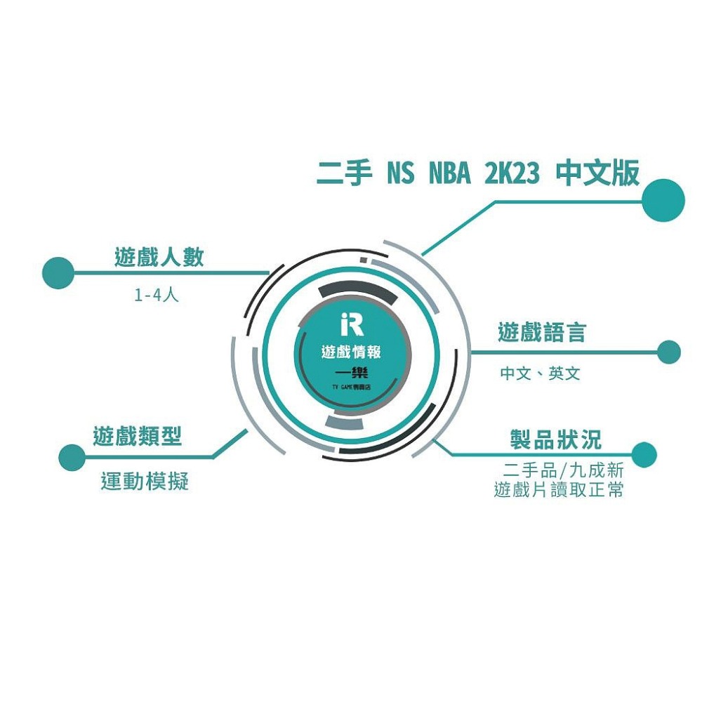 【優質二手電玩】NS 任天堂 Switch NBA 2K23 中文版 美中 籃球 喬丹 職籃 美國 多人【一樂電玩】-細節圖3
