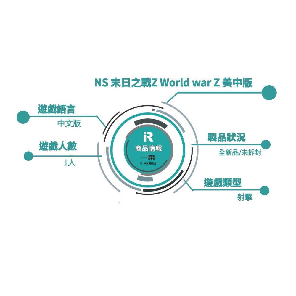 【全新現貨】NS 任天堂 Switch 末日之戰 World War Z 中文版 美版 殭屍 射擊 連線多人【一樂電玩】-細節圖2