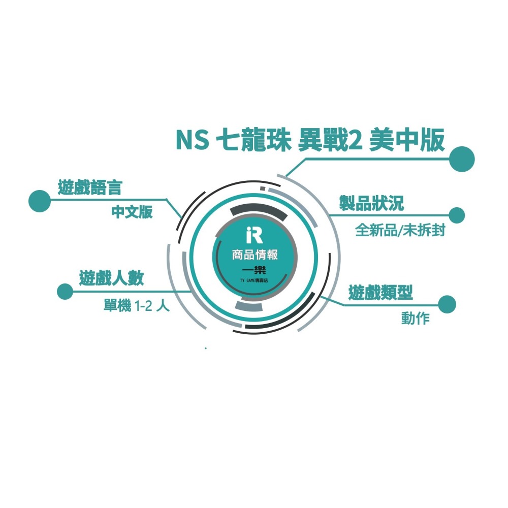 【全新現貨】NS 任天堂 Switch 七龍珠 異戰2 美中版 中文版 美版封面 更新中文 悟空 【一樂電玩】-細節圖2