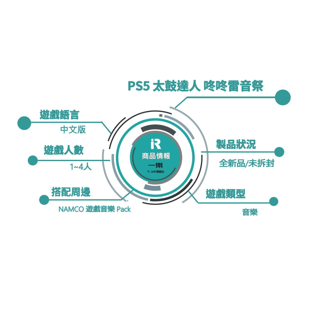 【全新現貨】附特典 PS5 太鼓之達人 咚咚雷音祭 中文版 太鼓達人 太古 音樂節奏 經典街機 【一樂電玩】-細節圖2