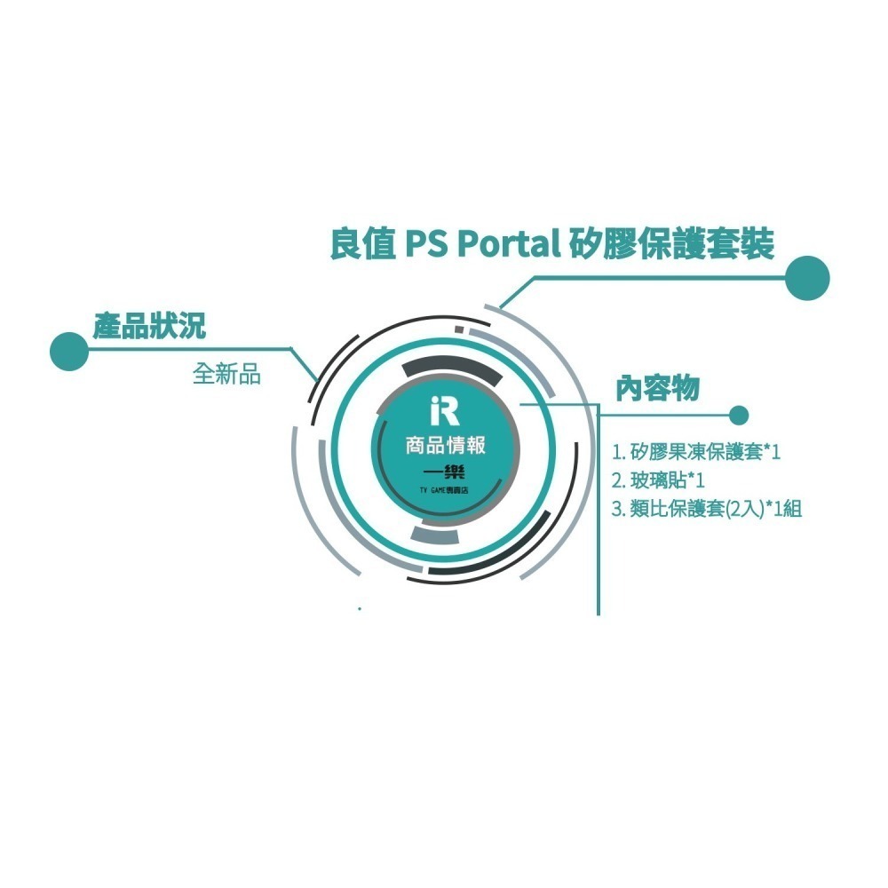 【全新現貨】良值 PS Portal 保護套裝 矽膠果凍套+ 保護貼+ 類比搖桿套 止滑 可拆洗 防髒【一樂電玩】-細節圖2