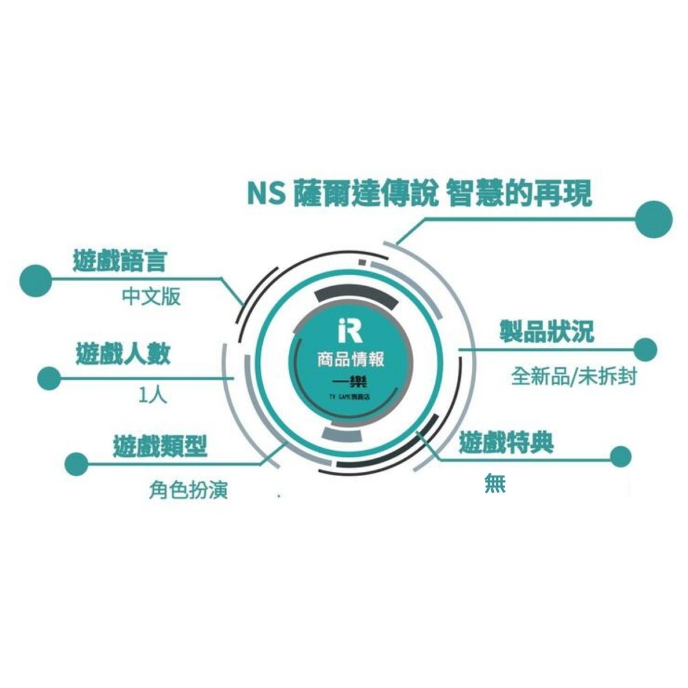 【全新現貨】NS 任天堂 Switch 薩爾達傳說 智慧的再現 中文版 冒險 海拉魯 公主【一樂電玩】-細節圖2