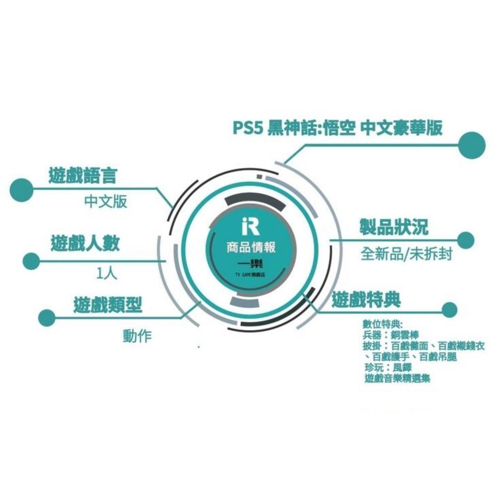 【全新現貨】PS5 黑神話 悟空 中文豪華版 實體代理版 動作冒險 黑悟空 大聖 亞版 類魂 類戰神 西遊記【一樂電玩】-細節圖2