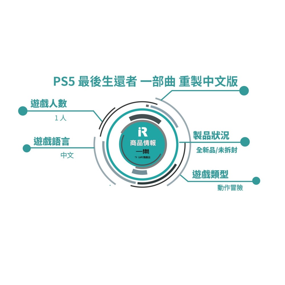 【全新現貨】PS5 最後生還者 一部曲 重製版 中英文合版 中文版 喬爾 艾莉 火螢 尼爾 影集【一樂電玩】-細節圖2