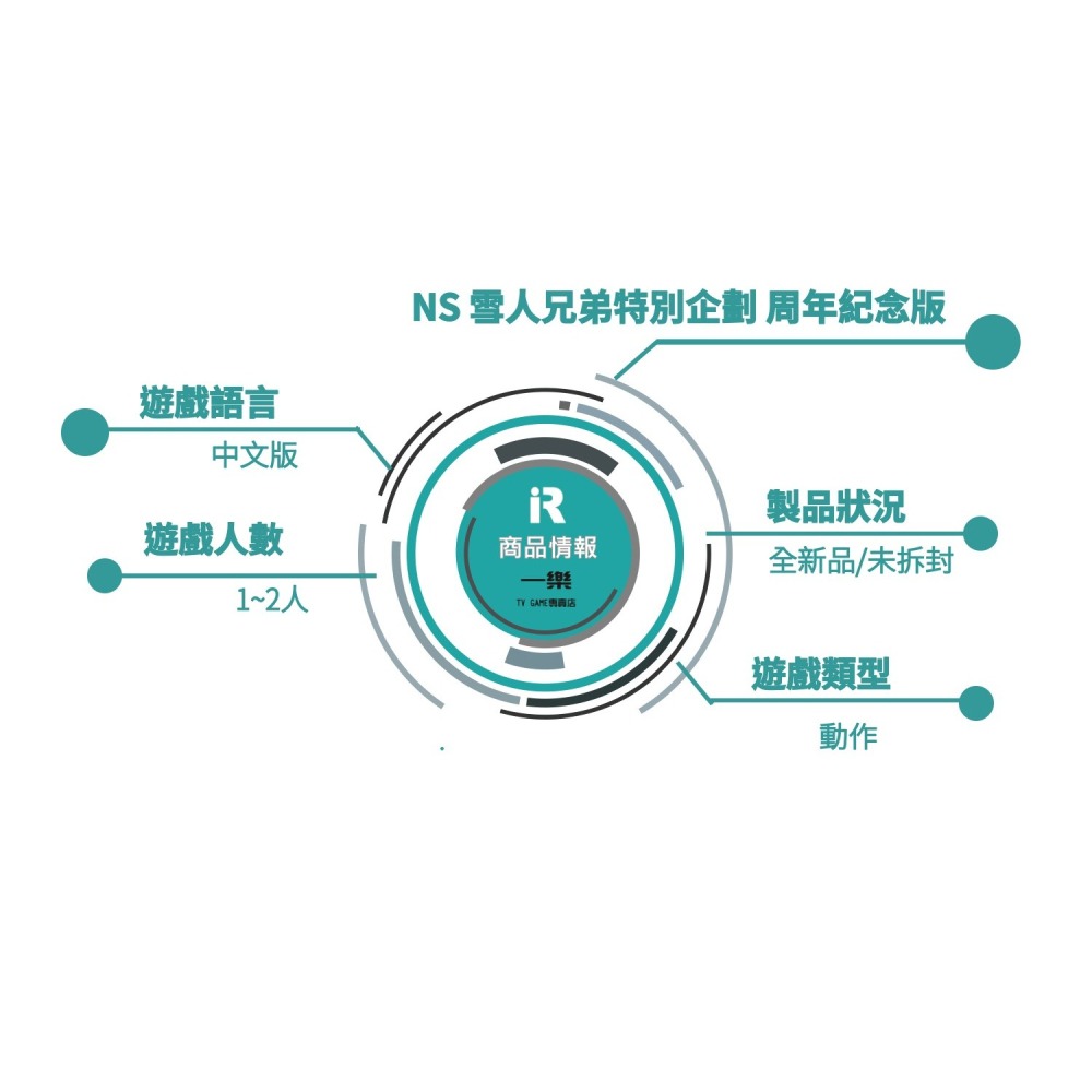 【全新現貨】NS 任天堂 Switch NS 雪人兄弟 雪球 Special 周年紀念版 中文版 特別企劃【一樂電玩】-細節圖2
