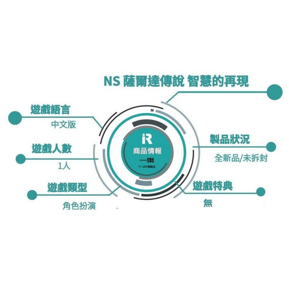 【冒險組合】全新 NS 任天堂 Switch 薩爾達傳說 智慧的再現 +王國之淚 中文版 贈類比套【一樂電玩】-細節圖3