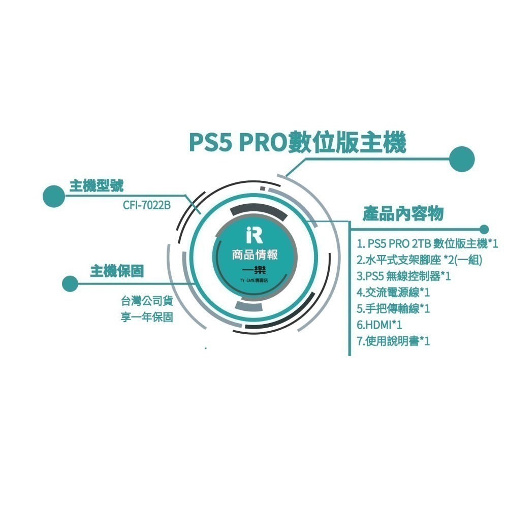 【現貨熱銷】全新公司貨 PS5 PRO 2TB 數位版主機 7022B PlayStation 台灣專用機【一樂電玩】-細節圖2