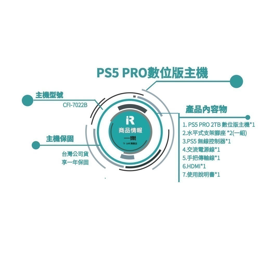 【現貨熱銷】全新公司貨 PS5 PRO 2TB 數位版主機 7022B PlayStation 台灣專用機【一樂電玩】-細節圖2