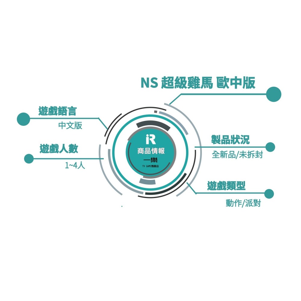 【派對遊戲精選!!】全新 NS 任天堂 Switch 超級雞馬 鄰居版 歐中版 中文版 多人 動作 姬瑪【一樂電玩】-細節圖2