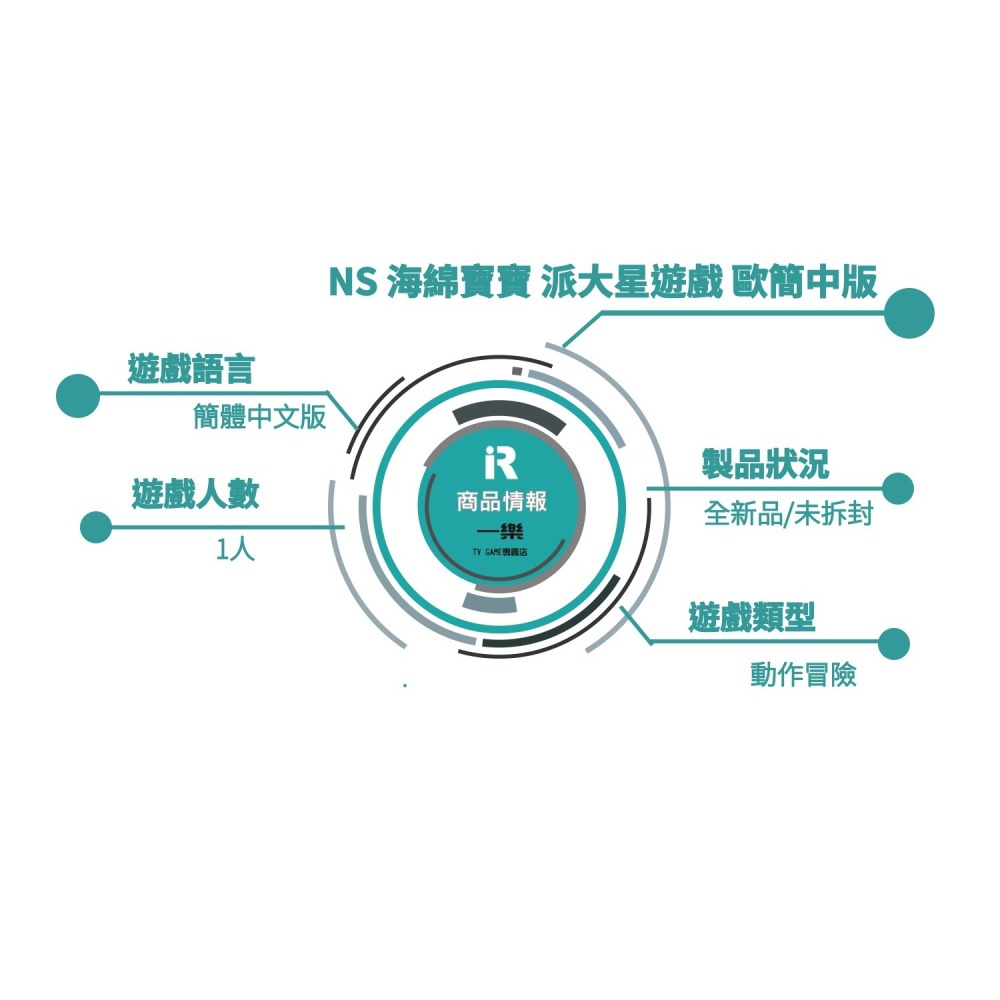 【全新現貨】NS 任天堂 Switch 海綿寶寶 派大星遊戲 中文版 簡中 Patrick Star【一樂電玩】-細節圖2