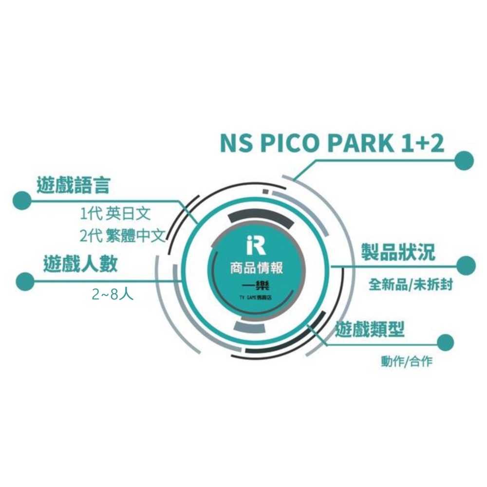 【全新現貨】NS 任天堂 Switch PICO PARK 1+2 完整版 日中版 多人合作 最多8人 中文【一樂電玩】-細節圖2