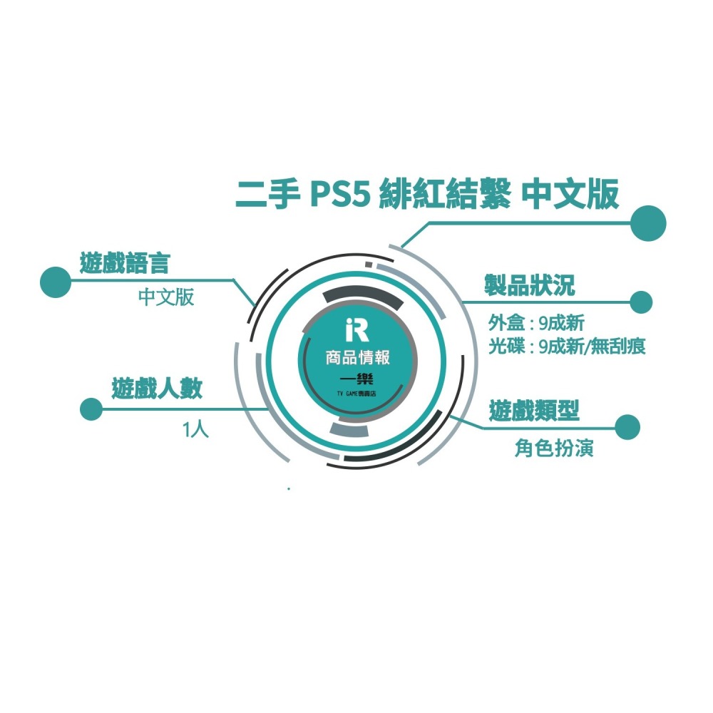 【優質二手電玩】PS5 緋紅結繫 中文版 SCARLET NEXUS 怪異討伐軍 腦力 動作 RPG【一樂電玩】-細節圖3