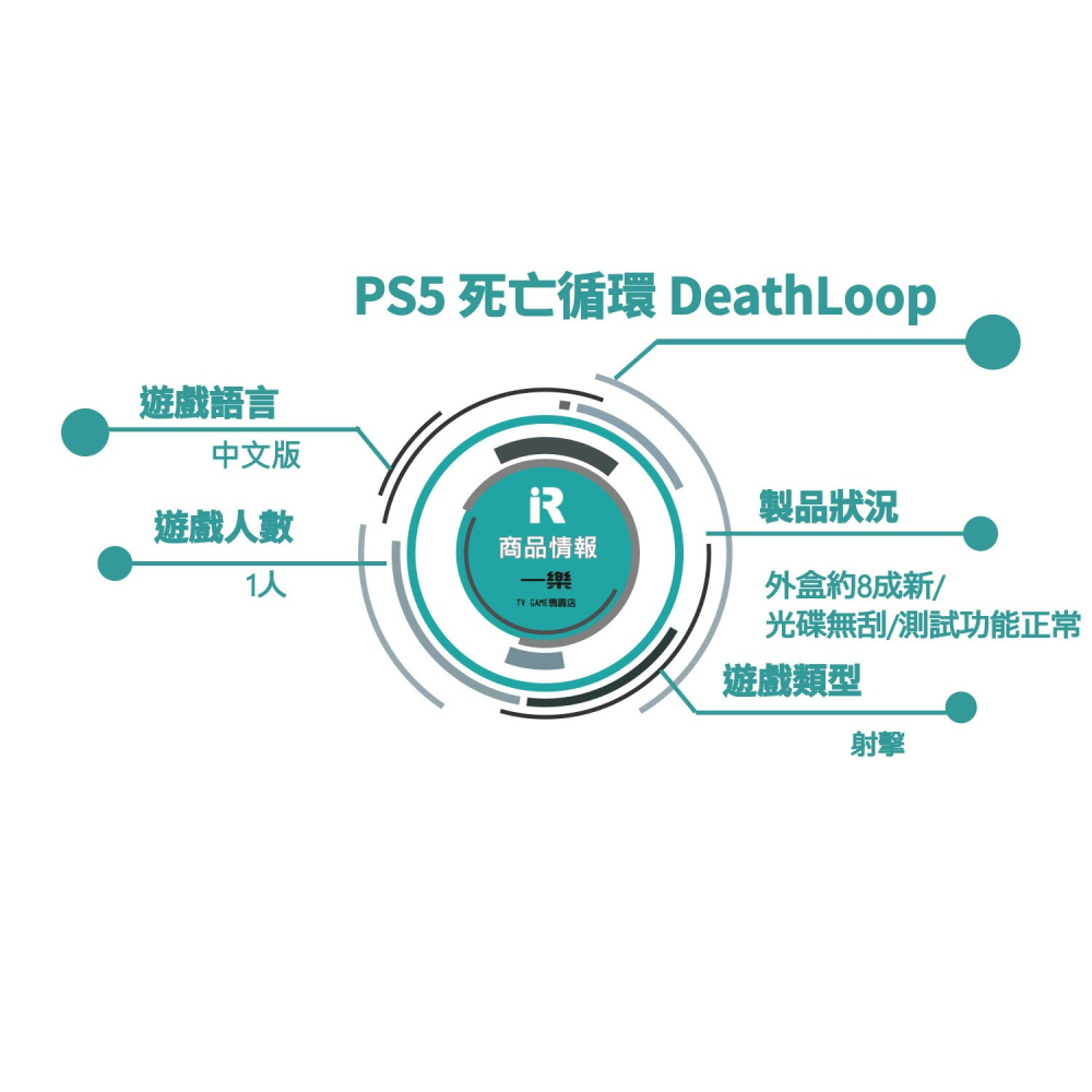 【優質二手電玩】PS5 死亡循環 中文版 deathloop 第一人稱射擊 輪迴 FPS 亞版 【一樂電玩】-細節圖3