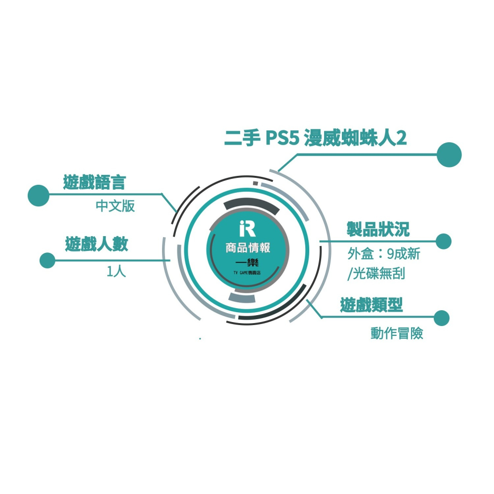 【優質二手電玩】PS5 漫威蜘蛛人2 中文一般版 spider-man 彼得 邁爾斯 動作冒險 二代【一樂電玩】-細節圖3