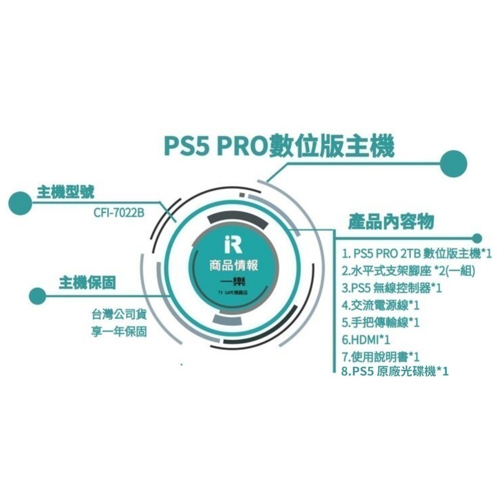 【全新現貨】公司貨 PS5 PRO 2TB 數位版主機 + PS5 原廠光碟機 7022B 台灣公司貨【一樂電玩】-細節圖2