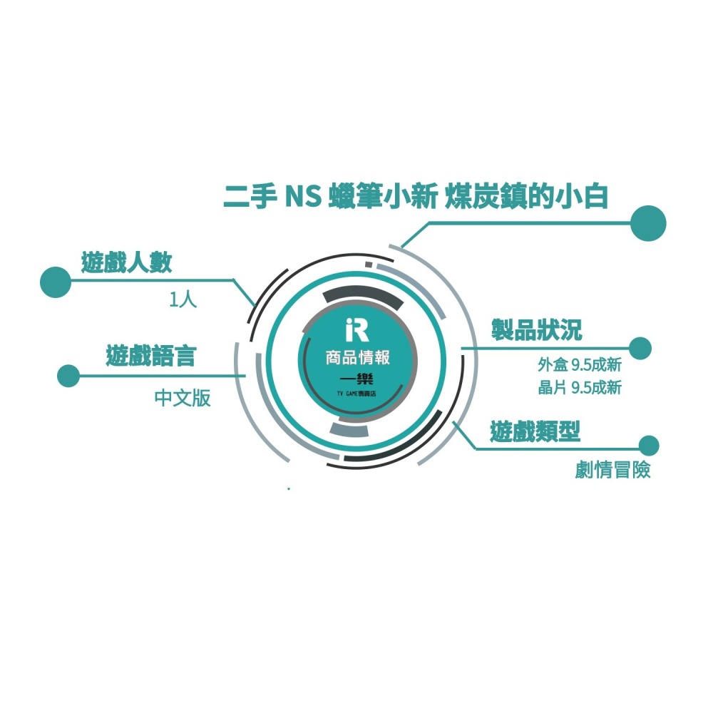 【優質二手電玩】A級品 NS 任天堂 switch 蠟筆小新 煤炭鎮的小白 中文版 劇情 冒險 經營小遊戲【一樂電玩】-細節圖3