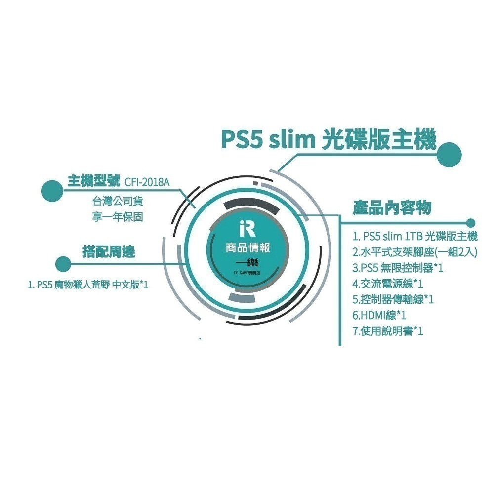 【荒野特惠組合】全新PS5 Slim 光碟版主機 +魔物獵人 荒野 WILDS 中文一般版 2018A新型【一樂電玩】-細節圖2