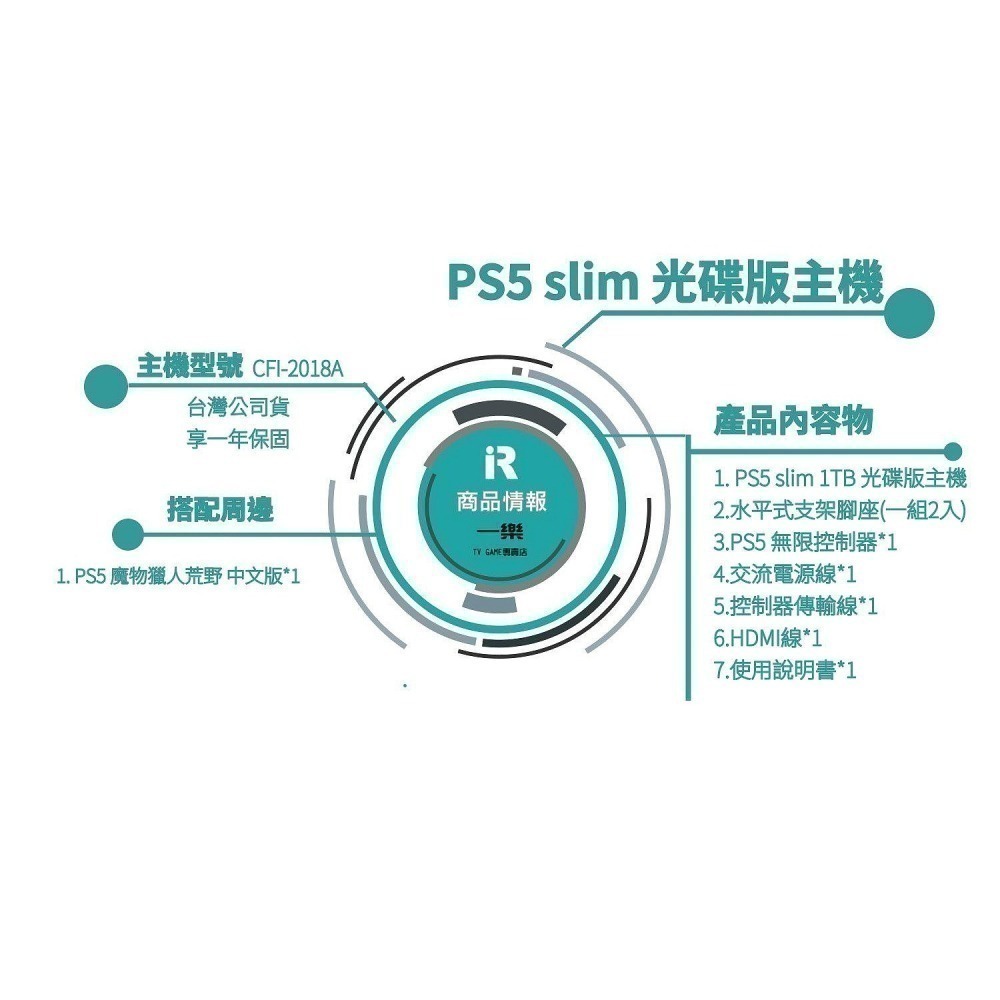 【荒野特惠組合】全新PS5 Slim 光碟版主機 +魔物獵人 荒野 WILDS 中文一般版 2018A新型【一樂電玩】-細節圖2