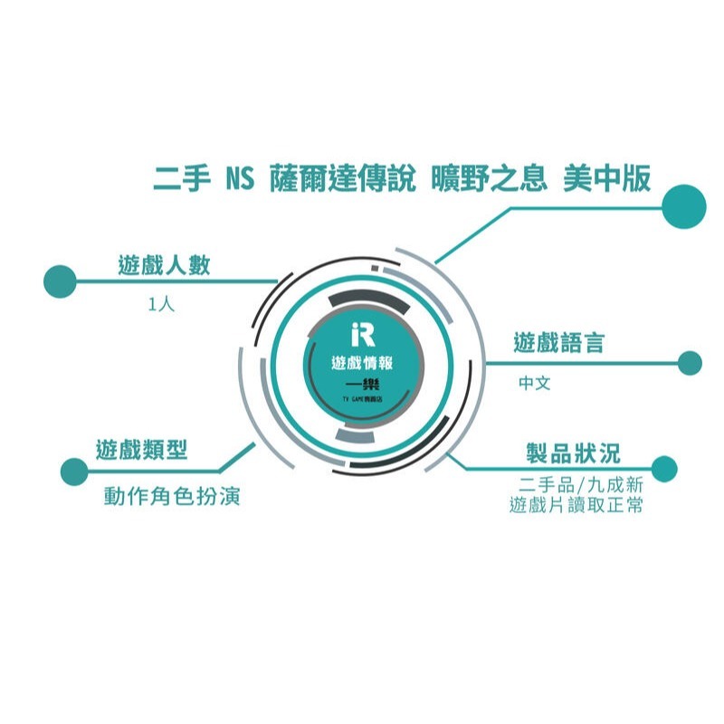 【優質二手電玩】NS 任天堂 Switch 薩爾達傳說 曠野之息 美中版 荒野之息 中文版 冒險【一樂電玩】-細節圖3