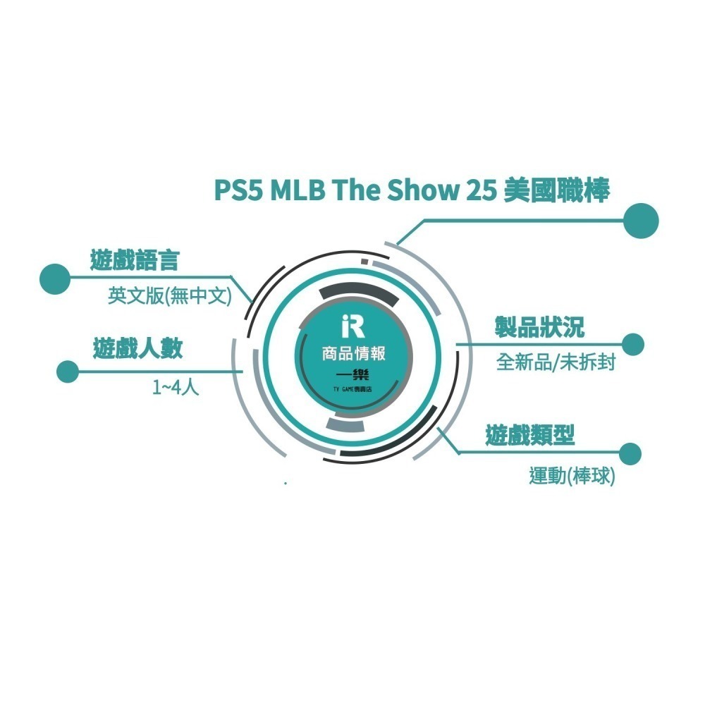 【全新賽季】現貨 PS5 MLB The Show 25 英文版 美國職棒 美職 棒球 大聯盟【一樂電玩】-細節圖2