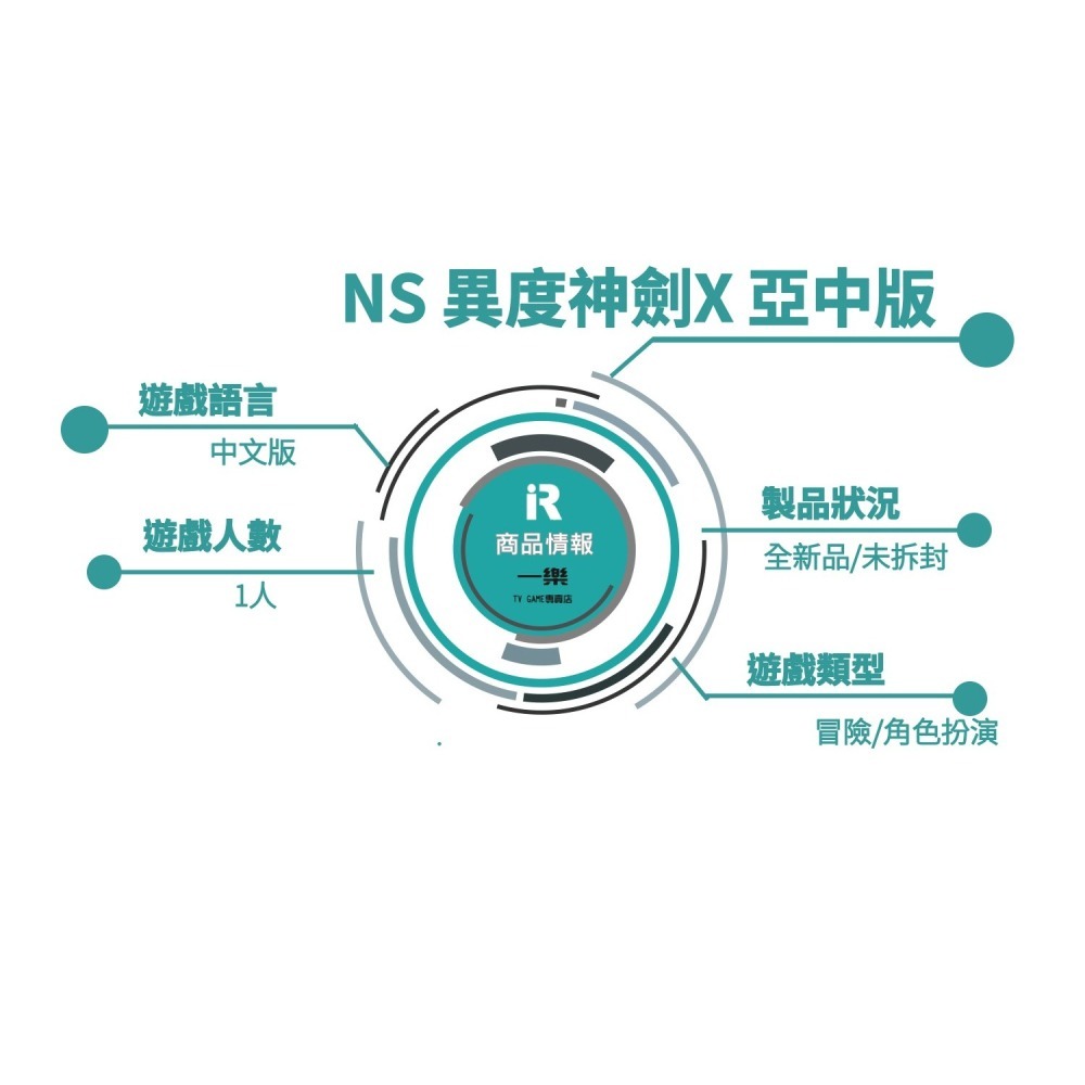 【全新現貨】NS 任天堂 Switch 異度神劍X 終極版 中文版 動作冒險 RPG 機偶 重製 異域 意度【一樂電玩】-細節圖2