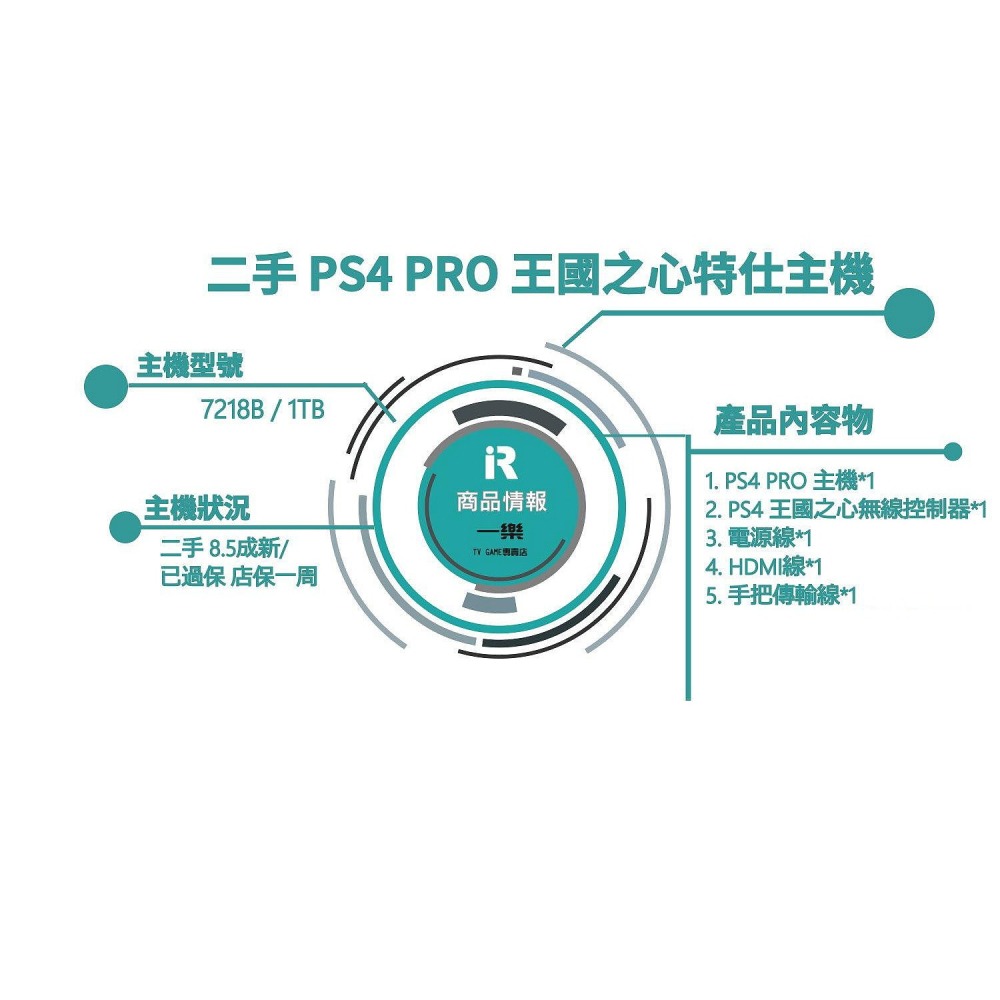 【優質二手電玩】8.5成新 PS4 PRO 7218型 1TB 王國之心 特仕主機 特別版 含原盒 中古機【一樂電玩】-細節圖3