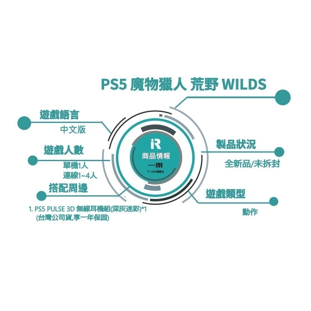 【獨享狩獵必備】PS5 魔物獵人 荒野 中文版+PS5 3D PULSE 耳罩式耳機 深灰迷彩 WILDS【一樂電玩】-細節圖2
