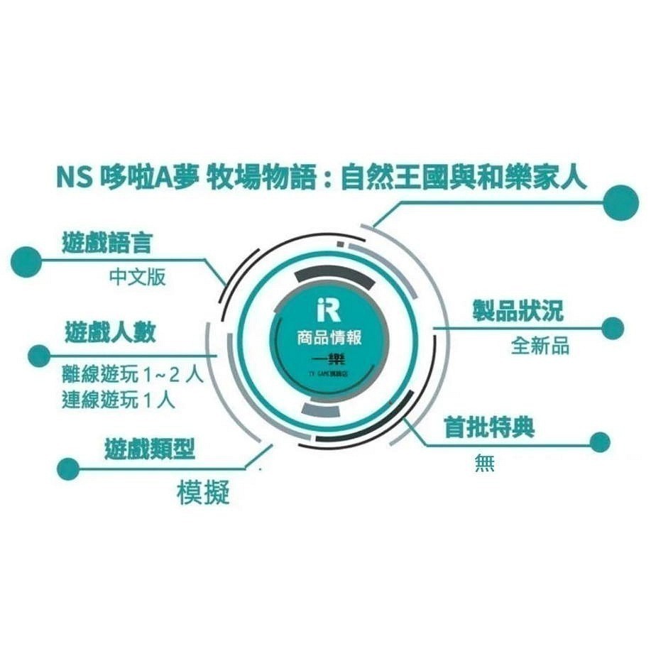 【2025經營養成推薦】NS Switch 動物森友會 哆啦A夢牧場物語2 礦石鎮 潛水員戴夫 符文工廠5【一樂電玩】-細節圖6