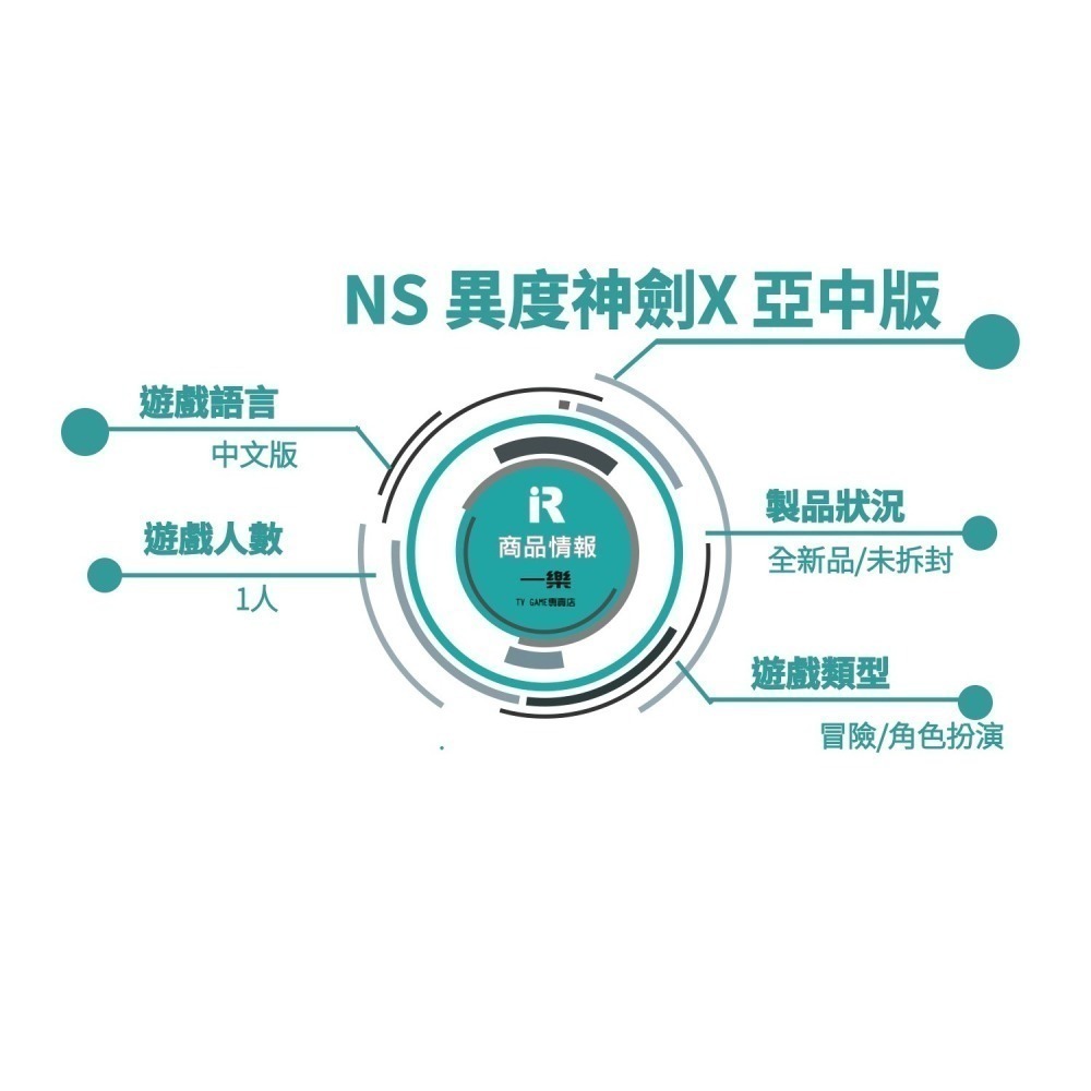 【一生RPG!!】NS Switch 異度神劍X 優米雅的鍊金工房 女神異聞錄皇家版 P5R 瑪利歐路易吉【一樂電玩】-細節圖4