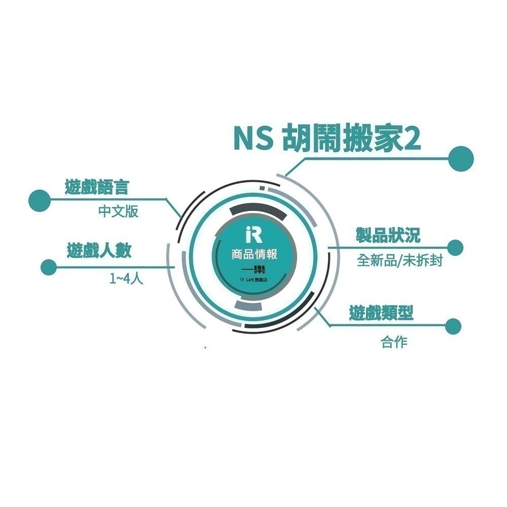 【平價派對!】NS Switch 胡鬧搬家2 PICO PARK 1+2 超級雞馬 鬼滅之刃 成為最強隊士 瘋兔傳奇派對-細節圖4