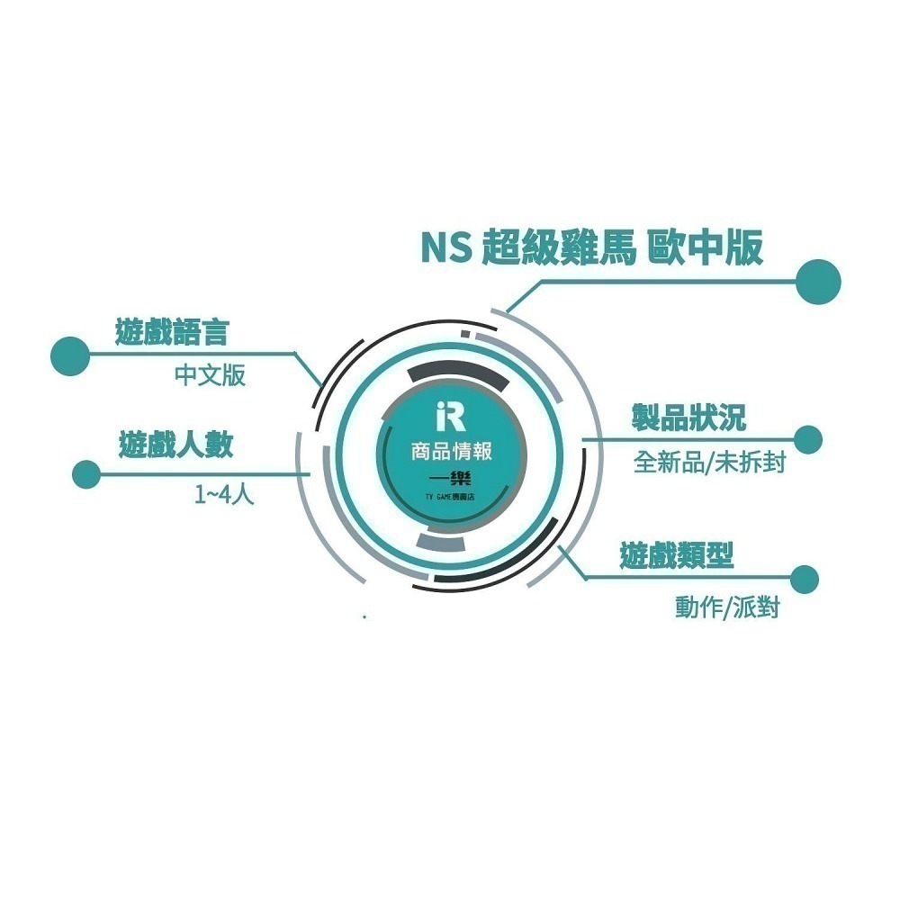 【平價派對!】NS Switch 胡鬧搬家2 PICO PARK 1+2 超級雞馬 鬼滅之刃 成為最強隊士 瘋兔傳奇派對-細節圖5