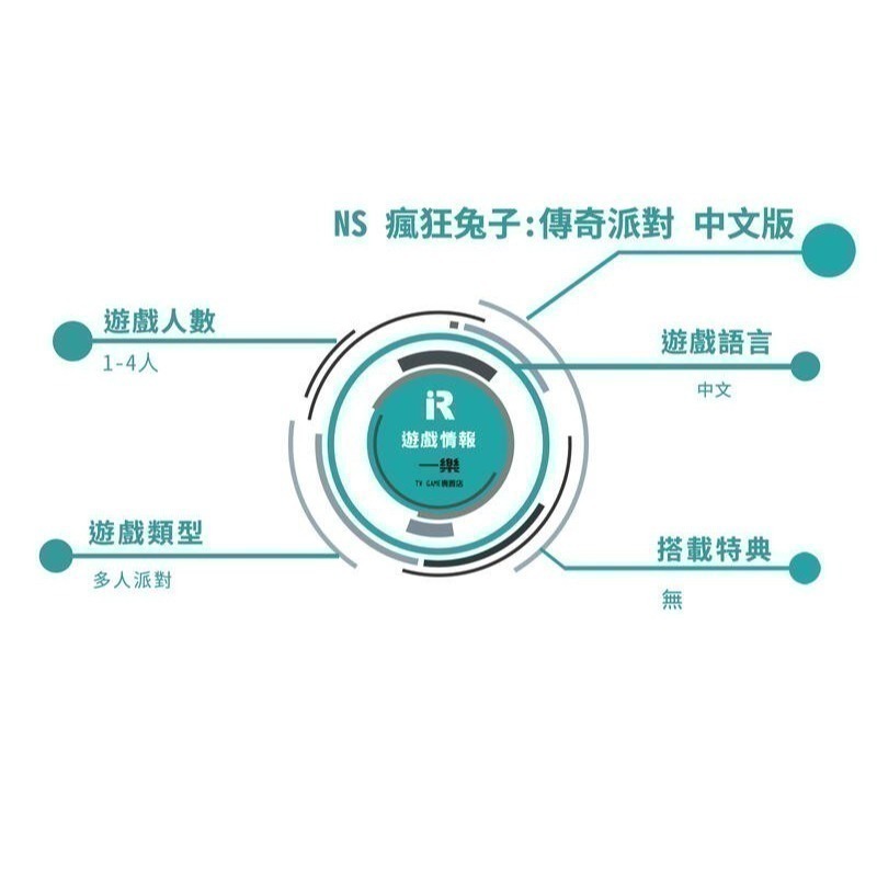 【平價派對!】NS Switch 胡鬧搬家2 PICO PARK 1+2 超級雞馬 鬼滅之刃 成為最強隊士 瘋兔傳奇派對-細節圖6