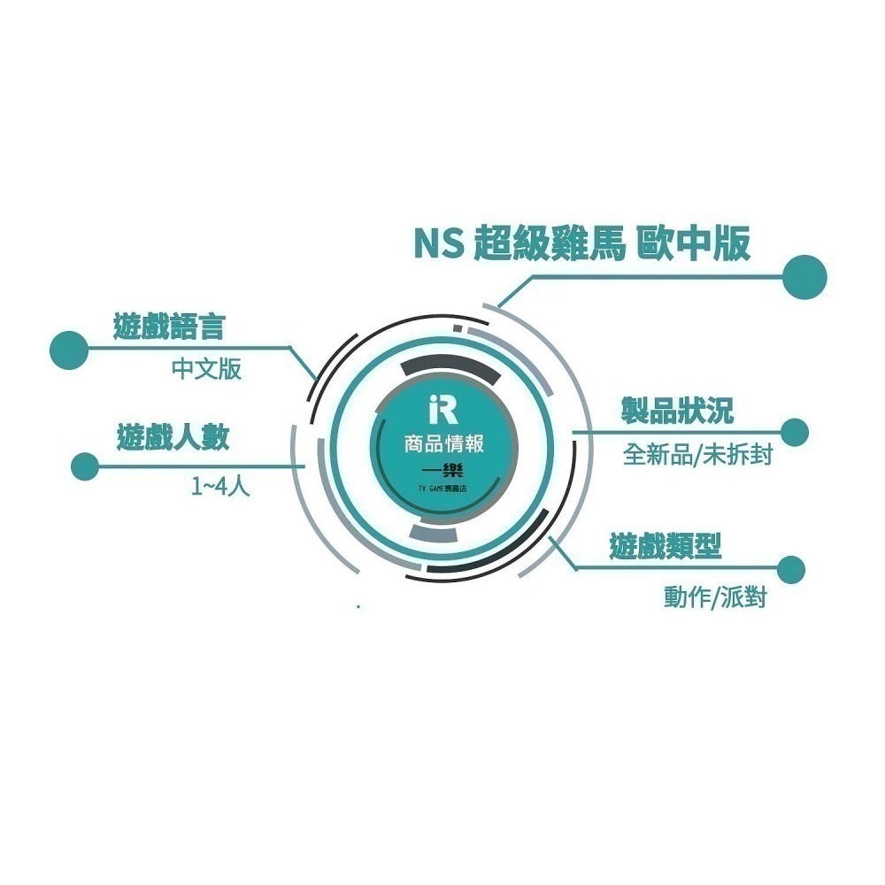 【平價派對!】NS Switch 胡鬧搬家2 PICO PARK 1+2 超級雞馬 鬼滅之刃 成為最強隊士 瘋兔傳奇派對-細節圖5