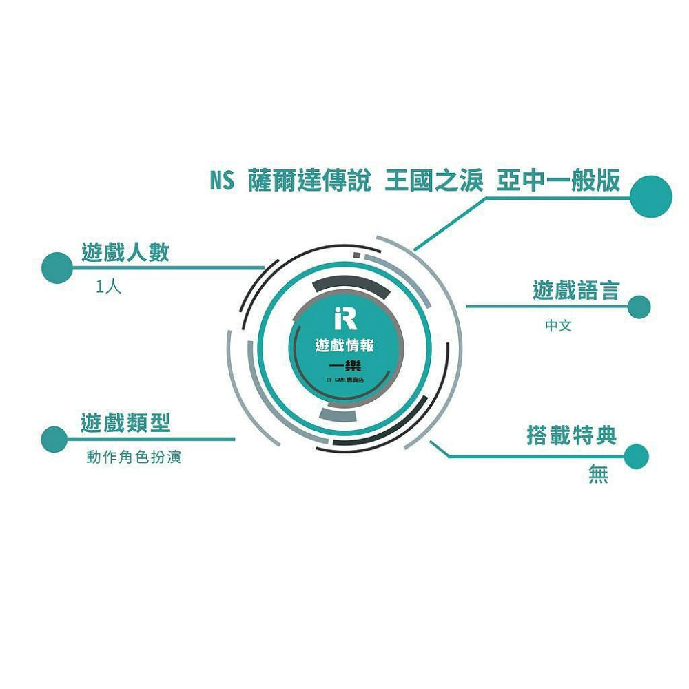 【娃娃同捆組】NS 任天堂 Switch 薩爾達傳說 王國之淚 中文版+ 克洛格絨毛娃娃 紅色背包 呀哈哈【一樂電玩】-細節圖2