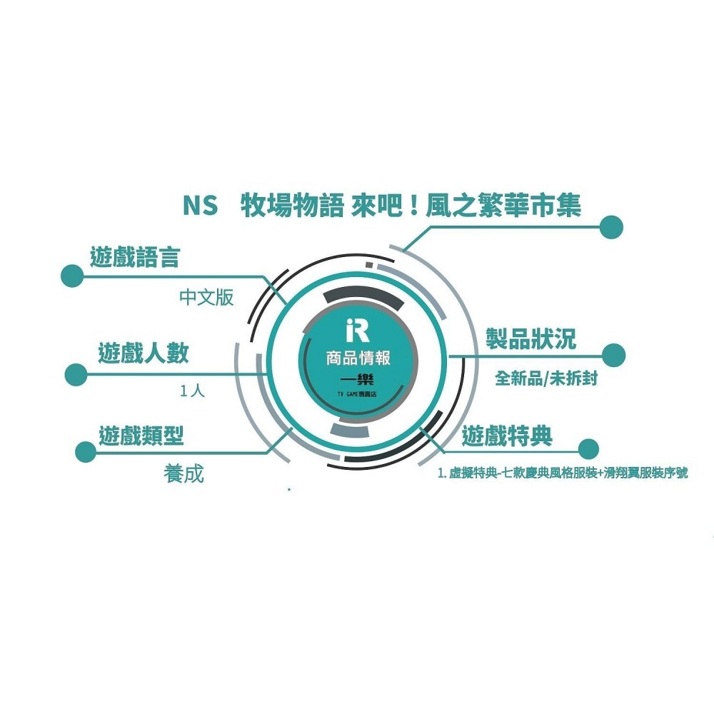 【現貨再到】NS 任天堂 Switch 牧場物語 來吧！風之繁華市集 中文版 經營 結婚 農耕【一樂電玩】-細節圖2